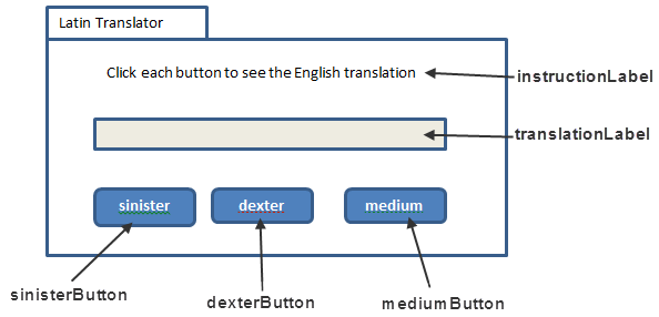 Latin calulator 1